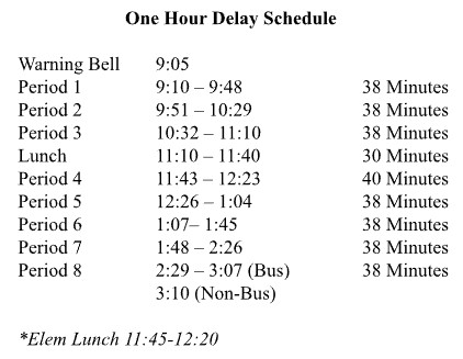 One Hour Delay Schedule